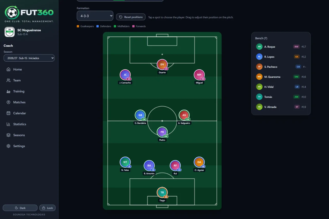 The starting XI in a 4-3-3 drawn on the pitch, with the seven substitutes on the bench.