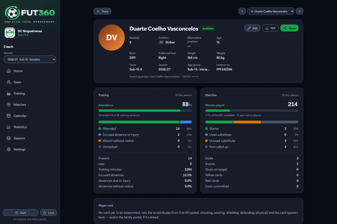 A player profile: details, training attendance and minutes played.