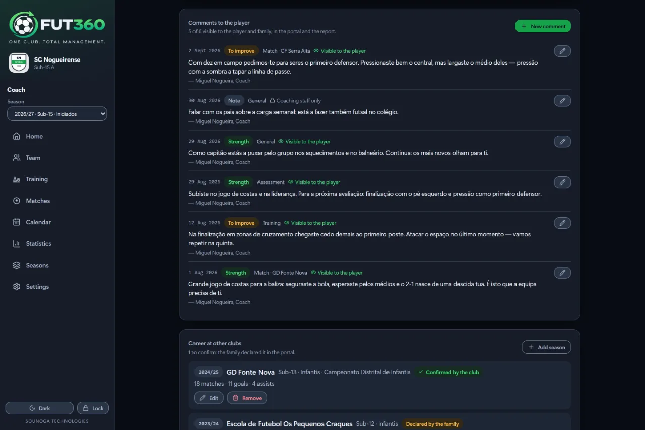 Comments — What the staff tell each player, with the date: visible in the portal or kept for the staff.