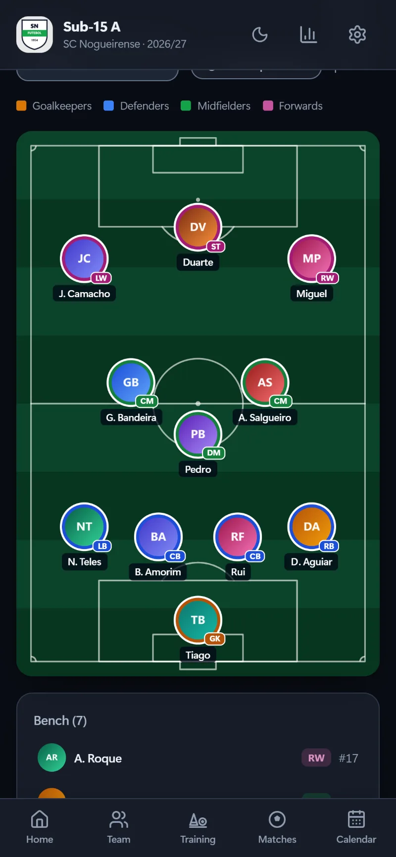 The XI on the pitch